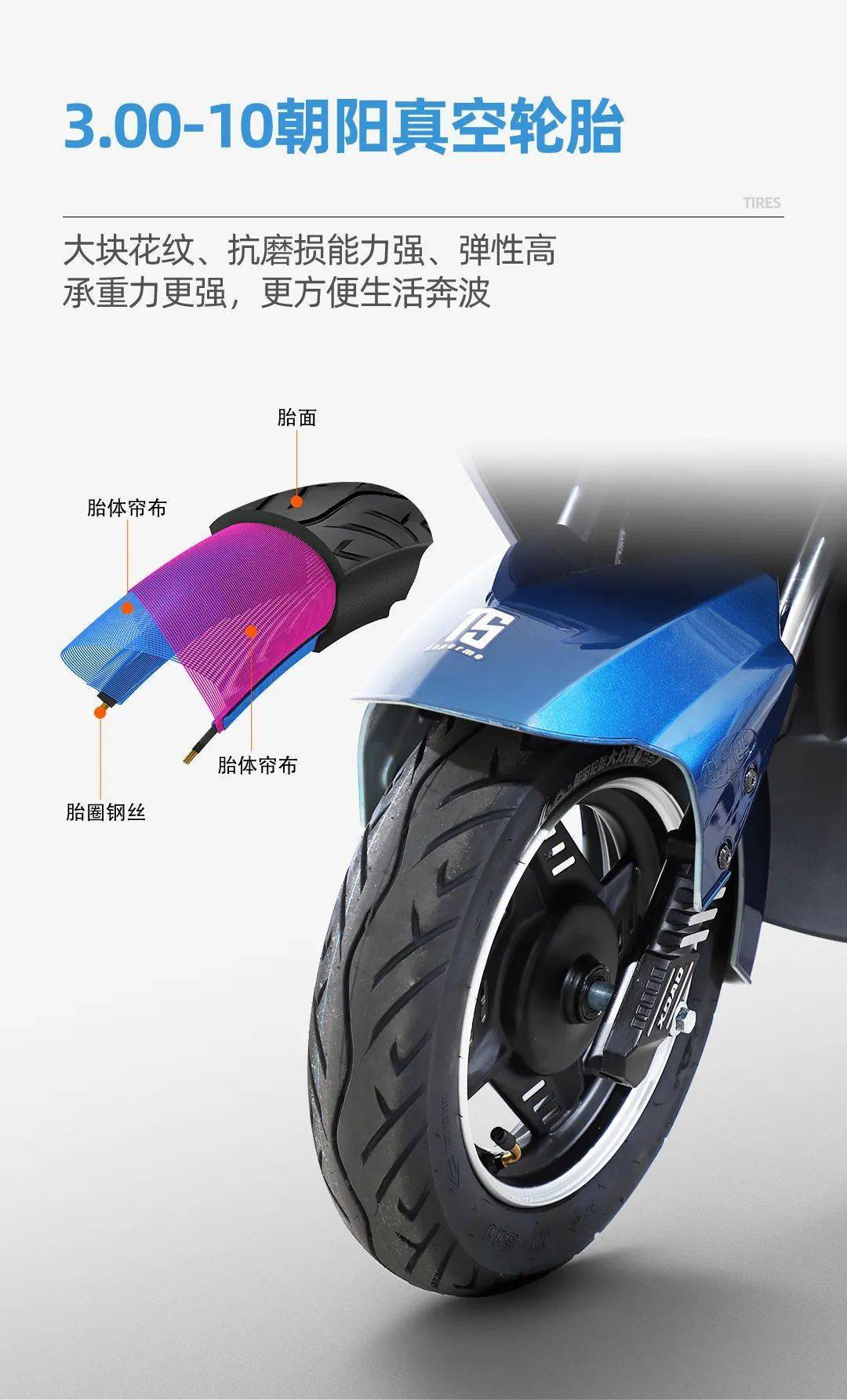 5安黑金电池途胜长跑功能版挑战赛指定用车地址:信宜人民南路138号