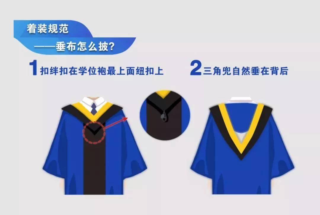 毕业季学位服and正式场合着装规范