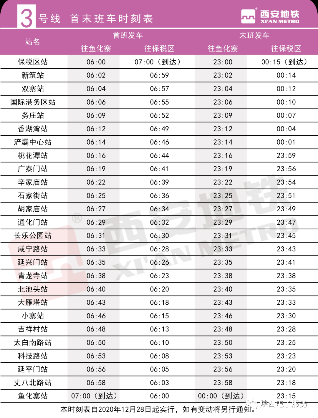 西安地铁票价政策一,适用范围本规则适用于西安市轨道交通集团有限