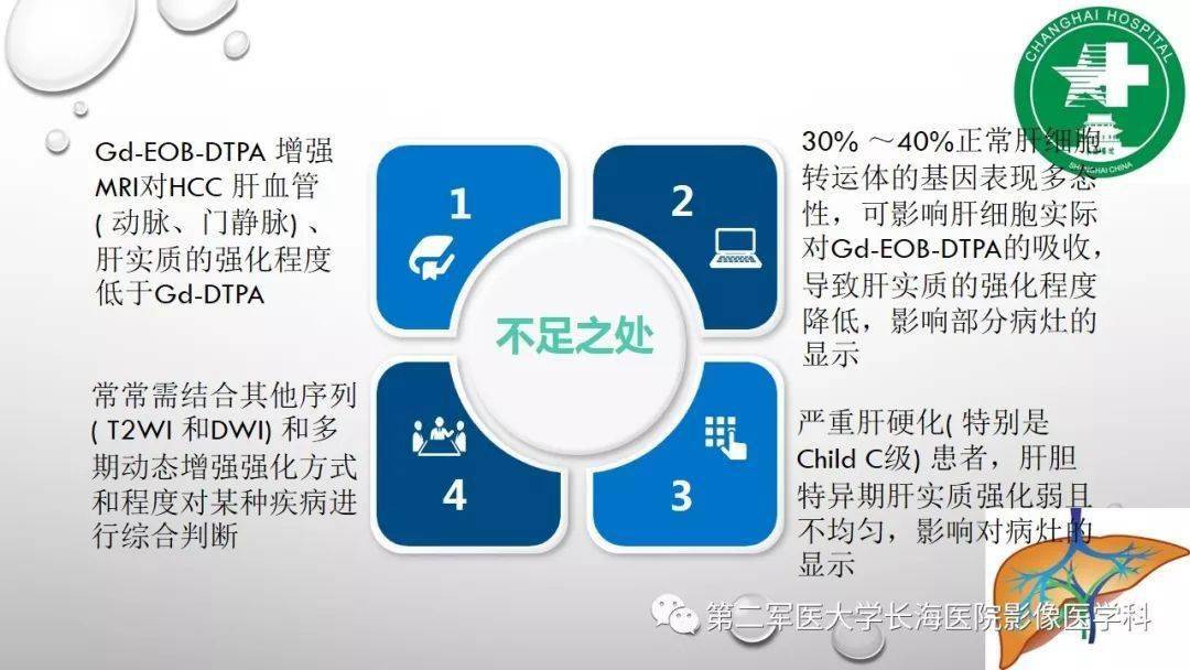 普美显丨肝胆特异性MRI对比剂-钆塞酸二钠Gd-EOB-DTPA-搜狐大视野-搜狐新闻