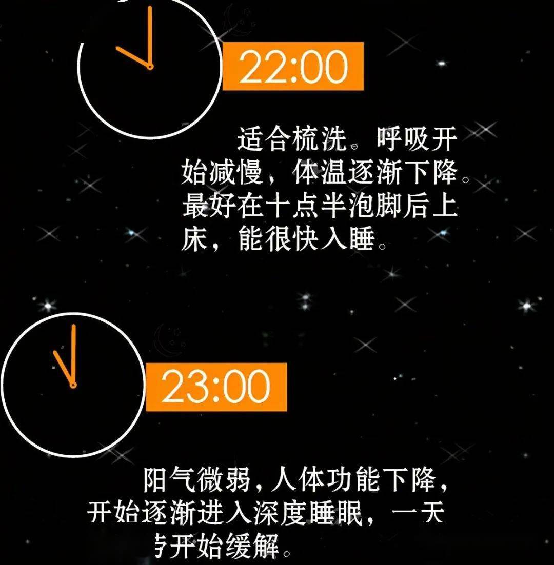 日出而作,日落而息,人体的机能状态在一天24小时里同样有规律可循.