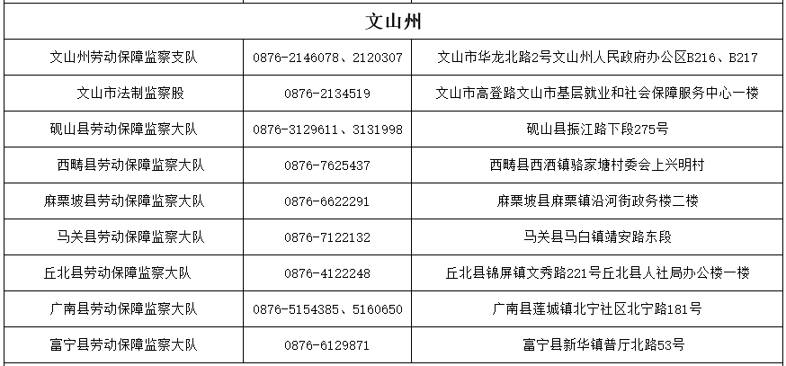 甘肃人口普查员报酬标准_甘肃人口图(3)