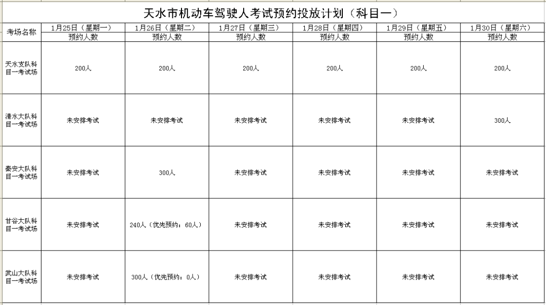 天水人口有多少2021_斗罗大陆天水学院图片(3)