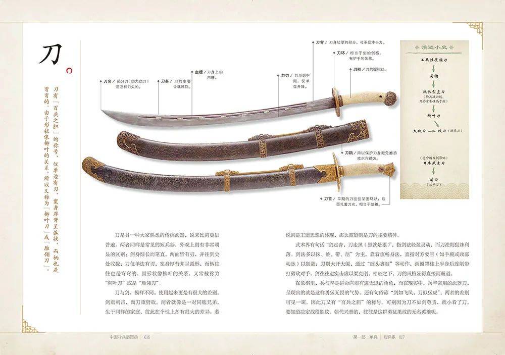 中国冷兵器百科全书 还原我们血脉中的刀剑梦 吴钩