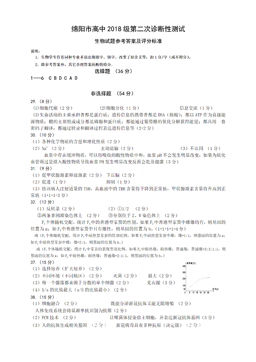 绵阳2021人口_绵阳经开区2021规划图(3)