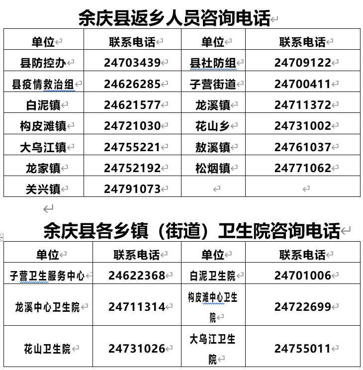 疫情社区登记人口_社区疫情登记图片