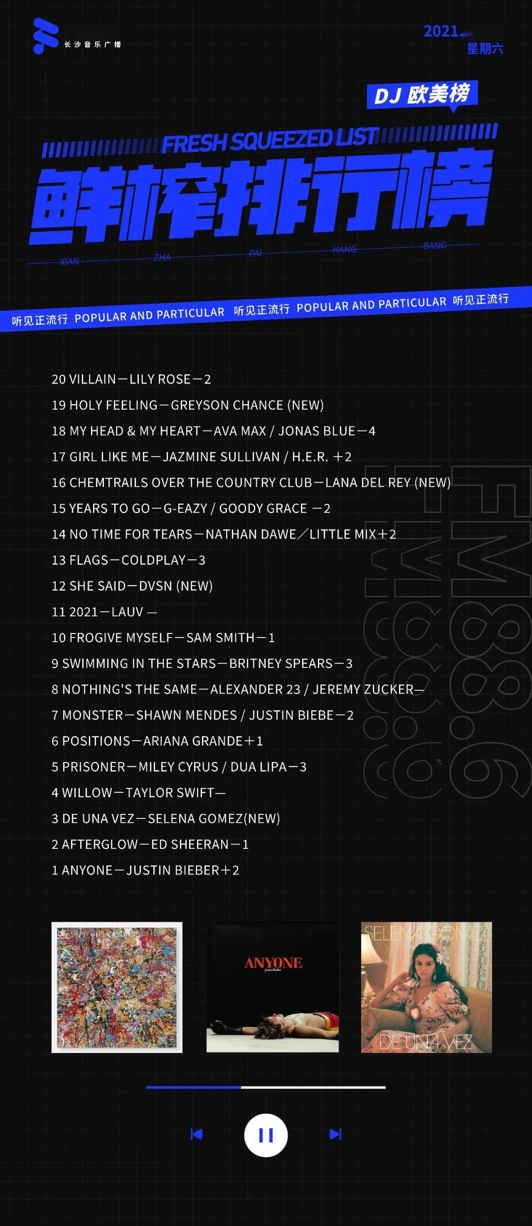 歌单排行榜_鲜榨排行榜|本周歌单发布