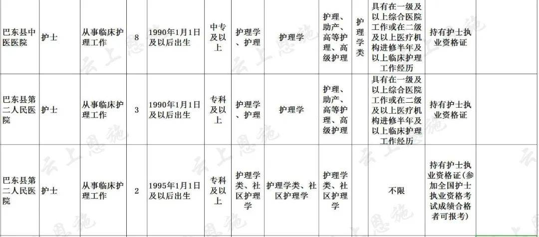 2021恩施人口_恩施大峡谷图片