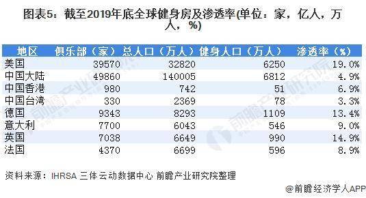 2020中国人口与警察比例_中国人口比例图