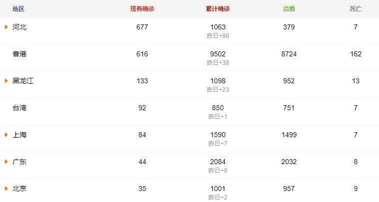 铜鼓人口比例_壮族铜鼓