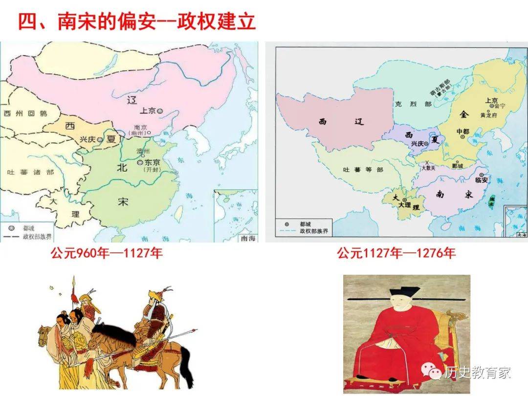 两宋的政治和军事