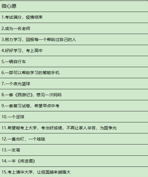 2021扬州各县市gdp_如皋排名第16位 2021年GDP百强县排行榜出炉(3)