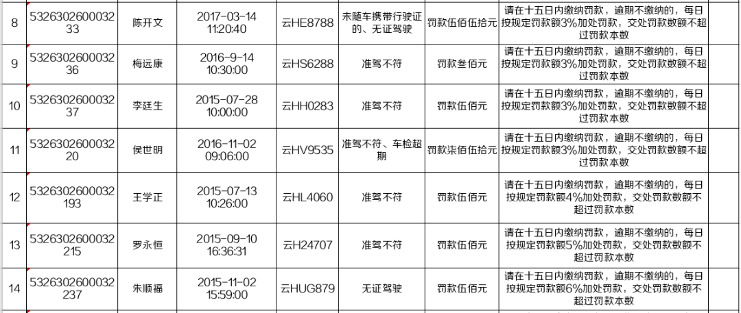 砚山具人口_文山砚山机场