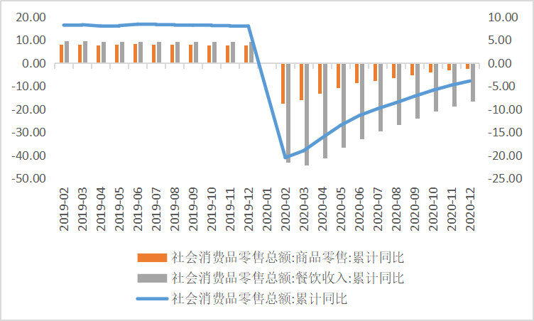 中国百年前的gdp_2020年各省份GDP出炉,国内生产总值突破百万亿元关口