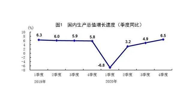 2019 世界gdp_世界gdp排名2019(2)