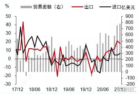 2020年欧盟gdp(2)