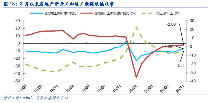 铜芦经济总量是多少_阴颈正常长度是多少(3)
