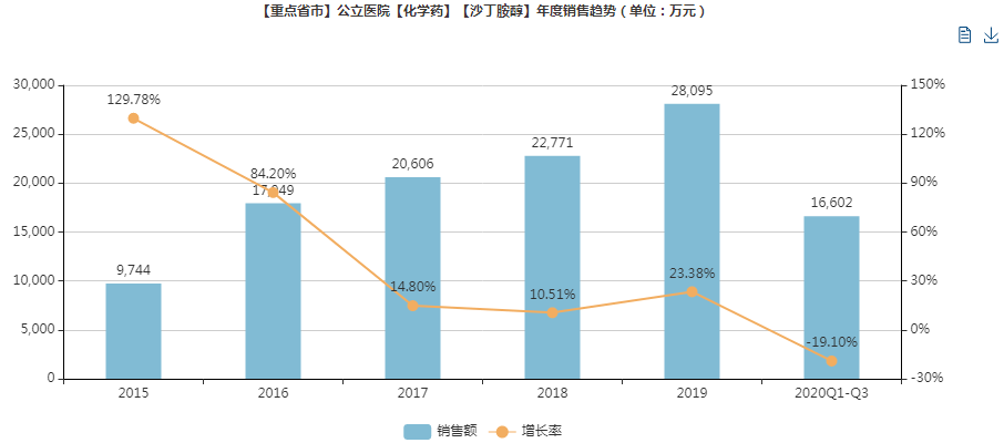 台湾评福建2021gdp_福建再次上榜 GDP增速竟然超过北广位列全国第十(3)