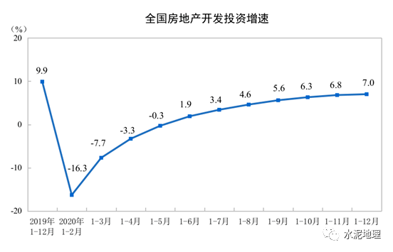 新乡2020年gdp总量_新乡2030年城市规划(3)