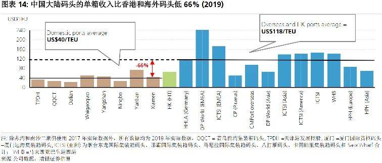 中国经济总量占世界的1.8%_中国gdp占世界的比重(3)