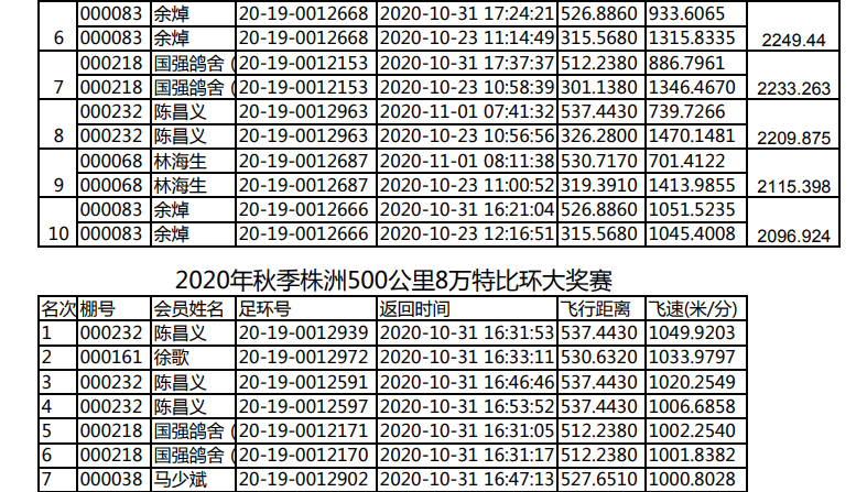 5d5c9c8f303b4eb1a831dceaa2d644d9.png