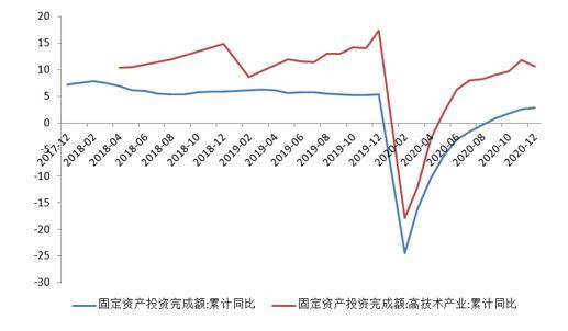 人民收入超过gdp什么意思_温州居民收入增速超GDP增速 楼市到以价促量阶段(2)