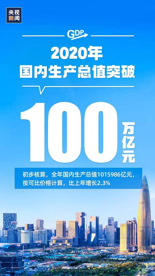 2017中国经济总量 万亿_美3万亿经济复苏计划(3)