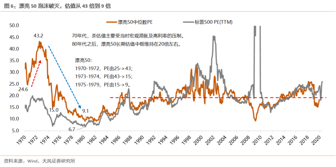 2098年美国GDP_美国gdp世界占比(3)