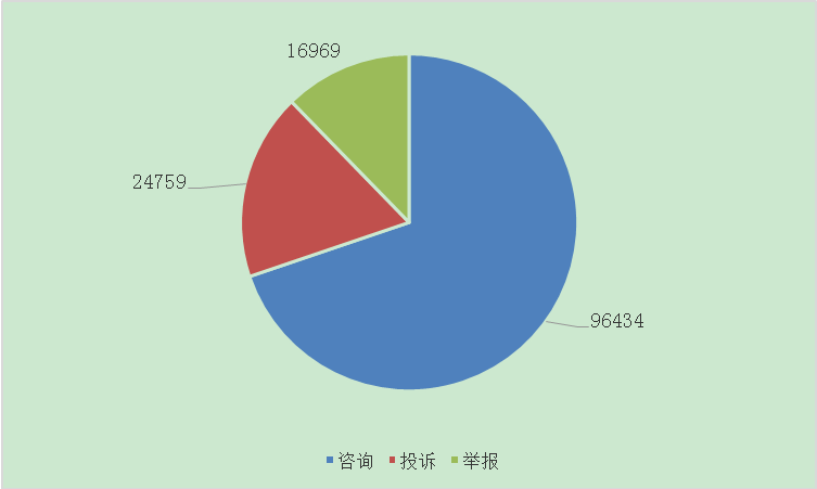 2020年度南宁gdp_南宁地铁2020规划图(3)