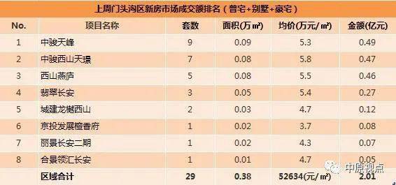 11排名_11本阵型世界排名第一(2)