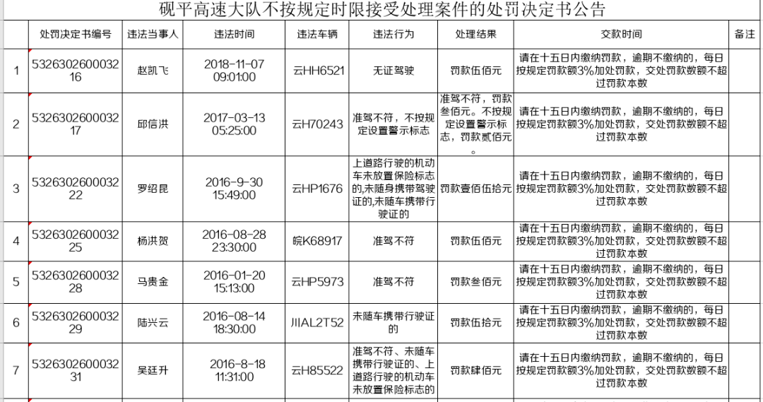 砚山县内人口数_人口老龄化图片