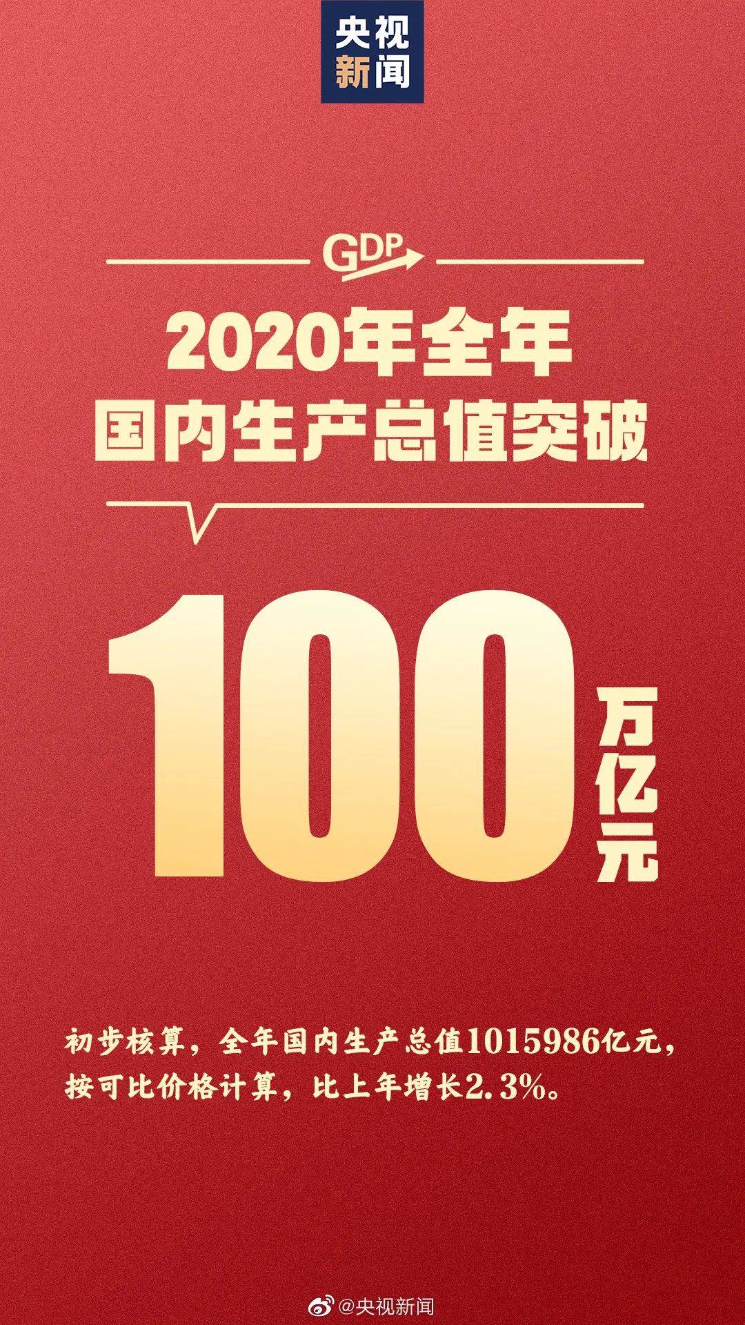 gdp一百万亿怎么算_重磅 我国GDP总量首破100万亿
