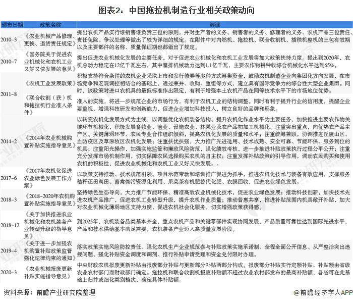700×600