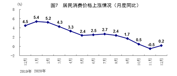 我国gdp首次超过100万亿_2020中国GDP总量首次突破100万亿元