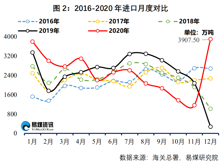 2020年经济总量逐步提升_学历提升图片(2)