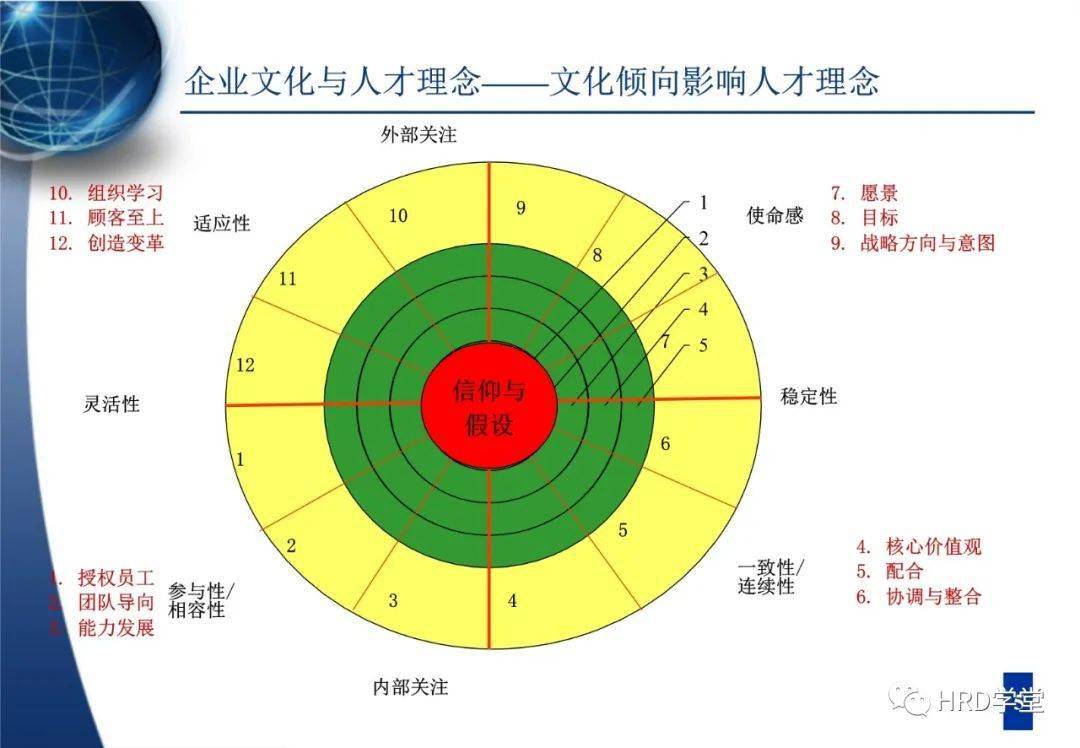 阿里人口_阿里凶猛 人口红利还有得吃(3)