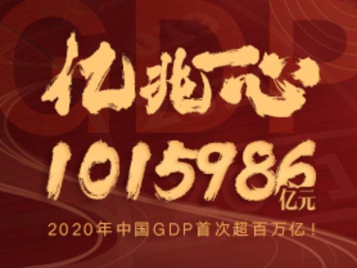 2020中国GDP首超百万亿吃_2020年中国gdp