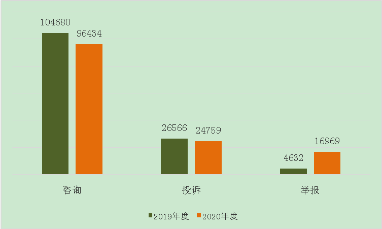 2020常州GDp7800_2020常州城市图片(2)