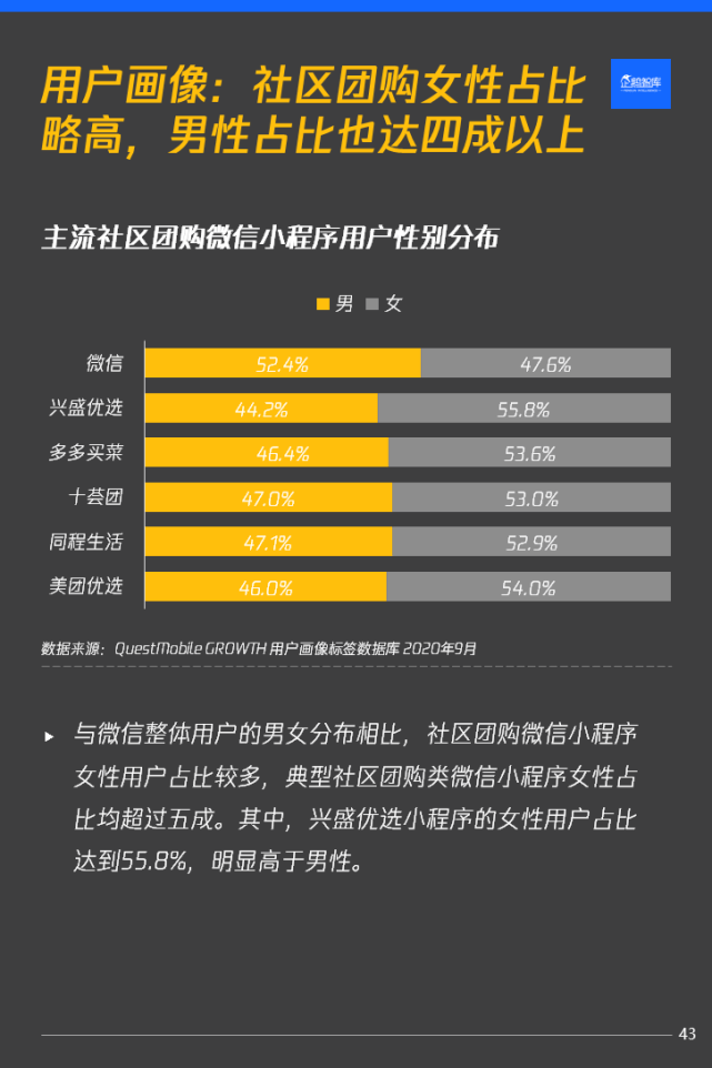 2021中国人均年龄_中国人均寿命变化图(2)