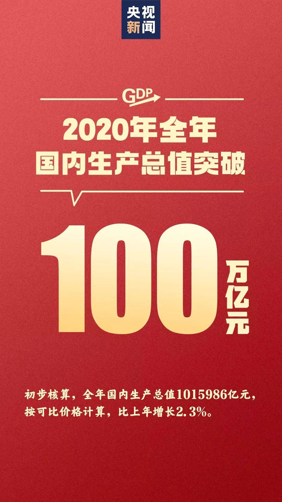 2020年安康市高新区Gdp_4月10日安康那些事