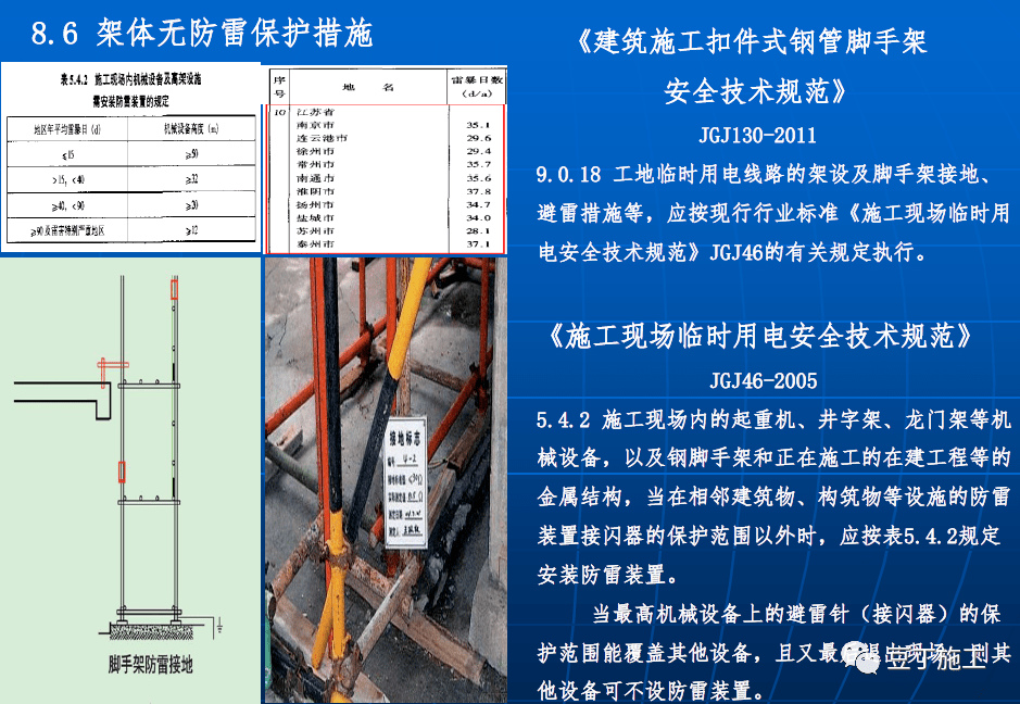 钢管脚手架标准2020最新_脚手架钢管型号规格表_钢管脚手架规格型号尺寸