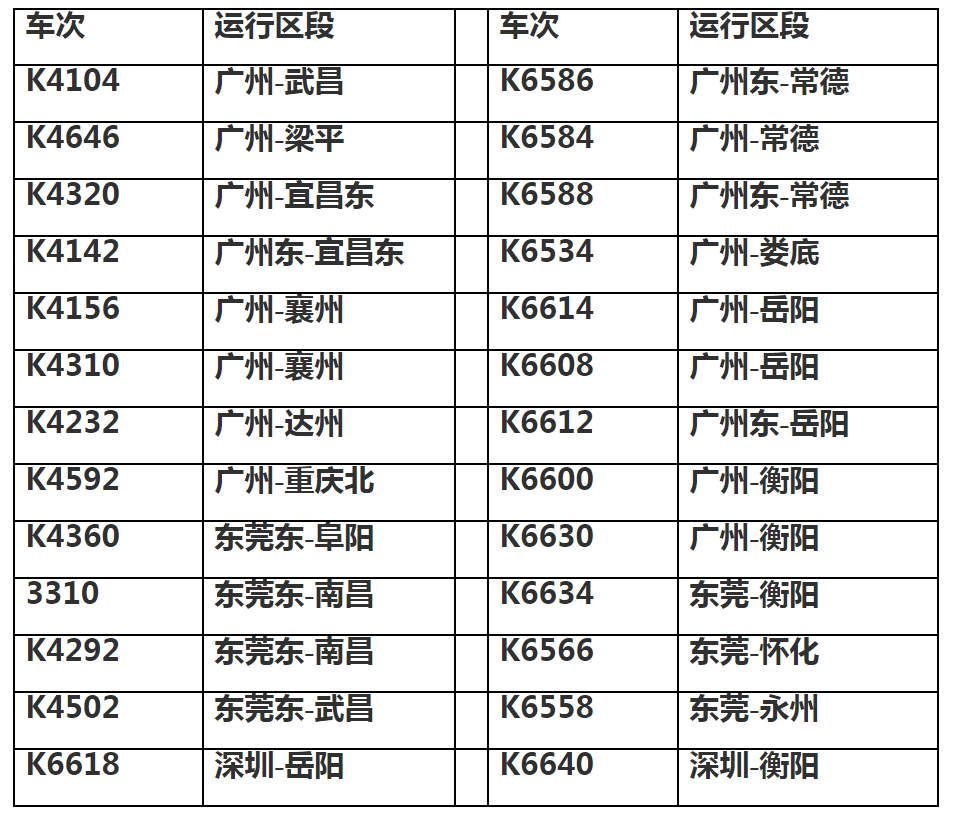 新乐市人口_新乐市城市建设投资开发有限责任公司公开招聘工作人员公告(3)