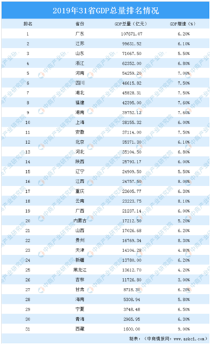 哈尔滨有多少常住人口_16座人口千万城市 杭州最新晋级,苏州最特别,哈尔滨亮(2)