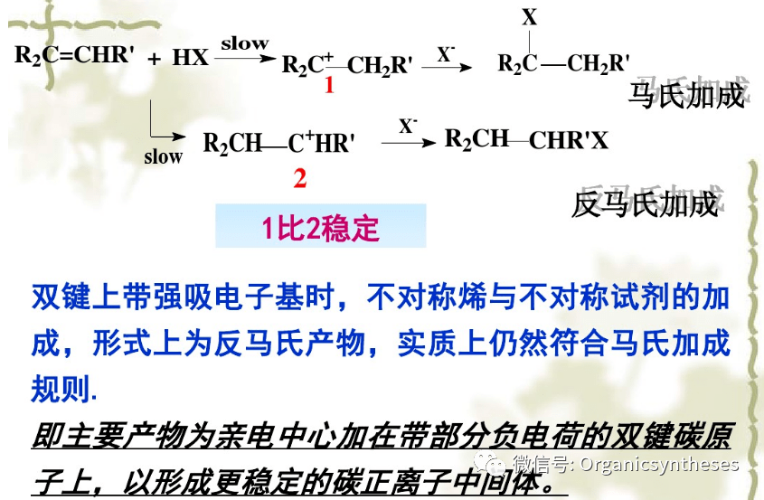 markovnikov规则马氏规则