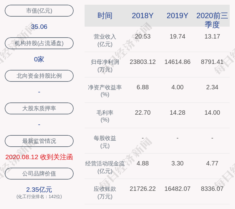 兴化陈堡2020GDP_2019年GDP8.3亿!兴化茅山镇2020年工作计划出台(2)