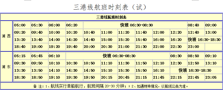 据上海市轮渡有限公司消息,因  三港线浦西渡口施工完成,定于  2021