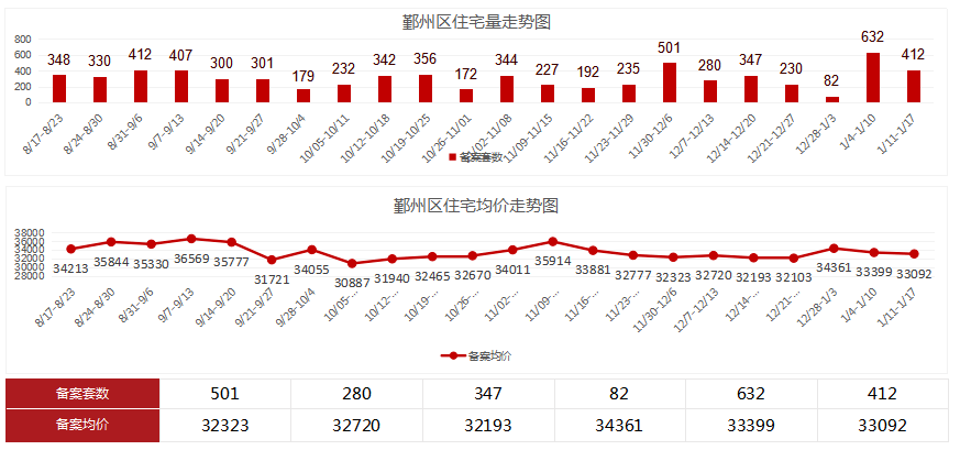 2021宁波5月GDP_案例 融媒体时代宁波广播的音画之路