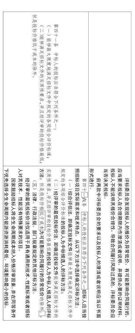大修!中标候选人不再排序!“最低价中标”退场!招标人自主确定中标人!