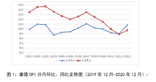 常德陬市gdp_陬市镇地图 陬市镇卫星地图 陬市镇高清航拍地图 陬市镇高清卫星地图 陬市镇2018年卫星地图 中国湖南省(2)