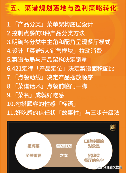 收集菜谱主播的话术（幼儿园餐前介绍菜谱话术） 网络
菜谱主播的话术（幼儿园餐前先容
菜谱话术）《幼儿园菜谱播报模板》 菜谱资讯